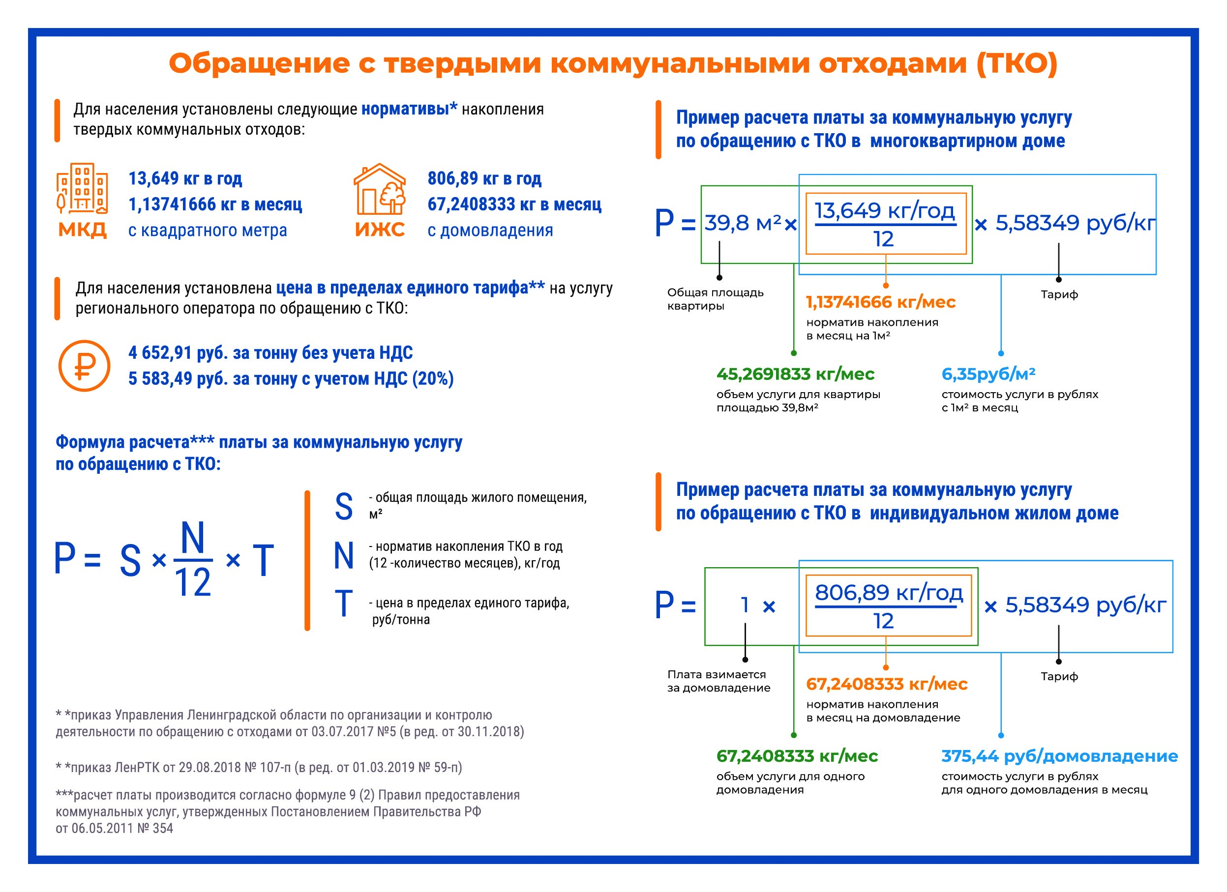 Услуга по обращению с твердыми коммунальными отходами в едином платежном  документе для жителей Ленинградской области. | Кусинское сельское поселение